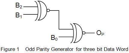 parity generators & checkers|How Parity Generators and Checkers Work: A .